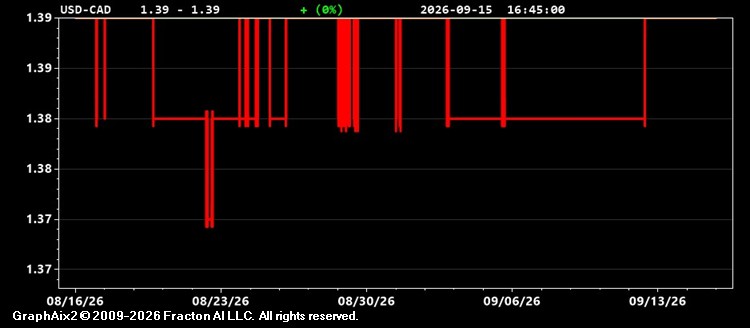 usd-cad.jpg